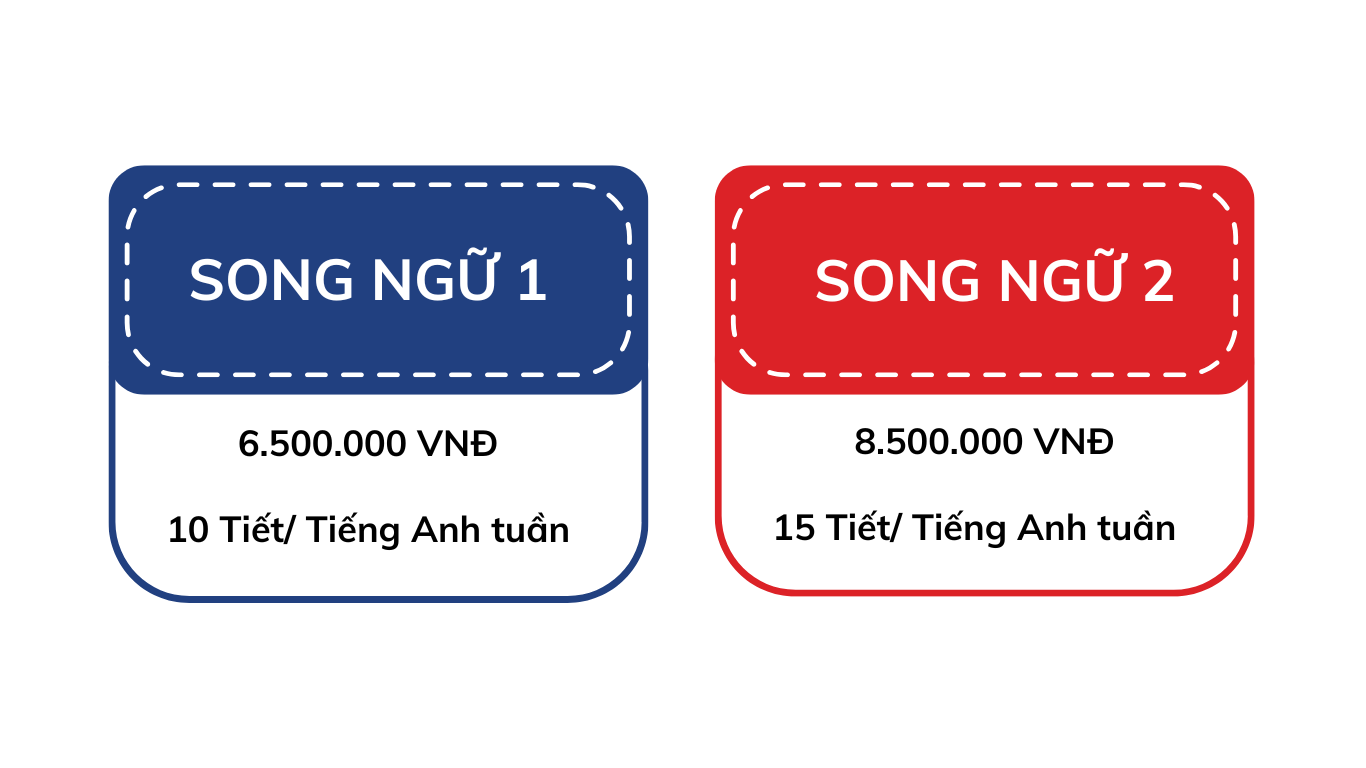 BANG GIA